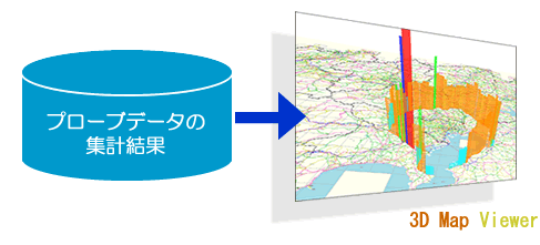 ビッグデータを集計し、マップビューワーと組み合わせてデータを見やすく